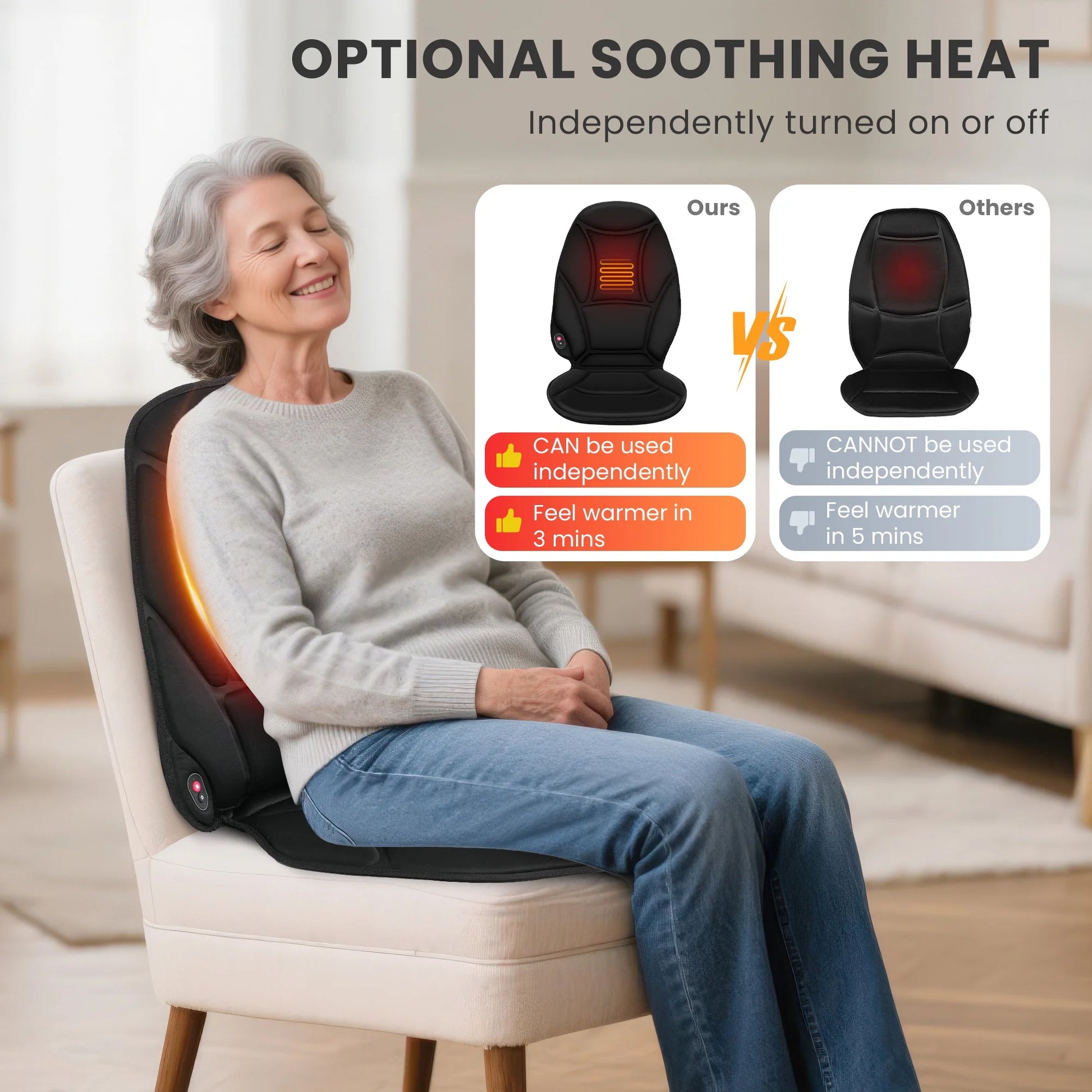 Vibration Seat Cushion Massager with Heat, Back Massager Chair Pad for Home Office Car, Black, Gifts