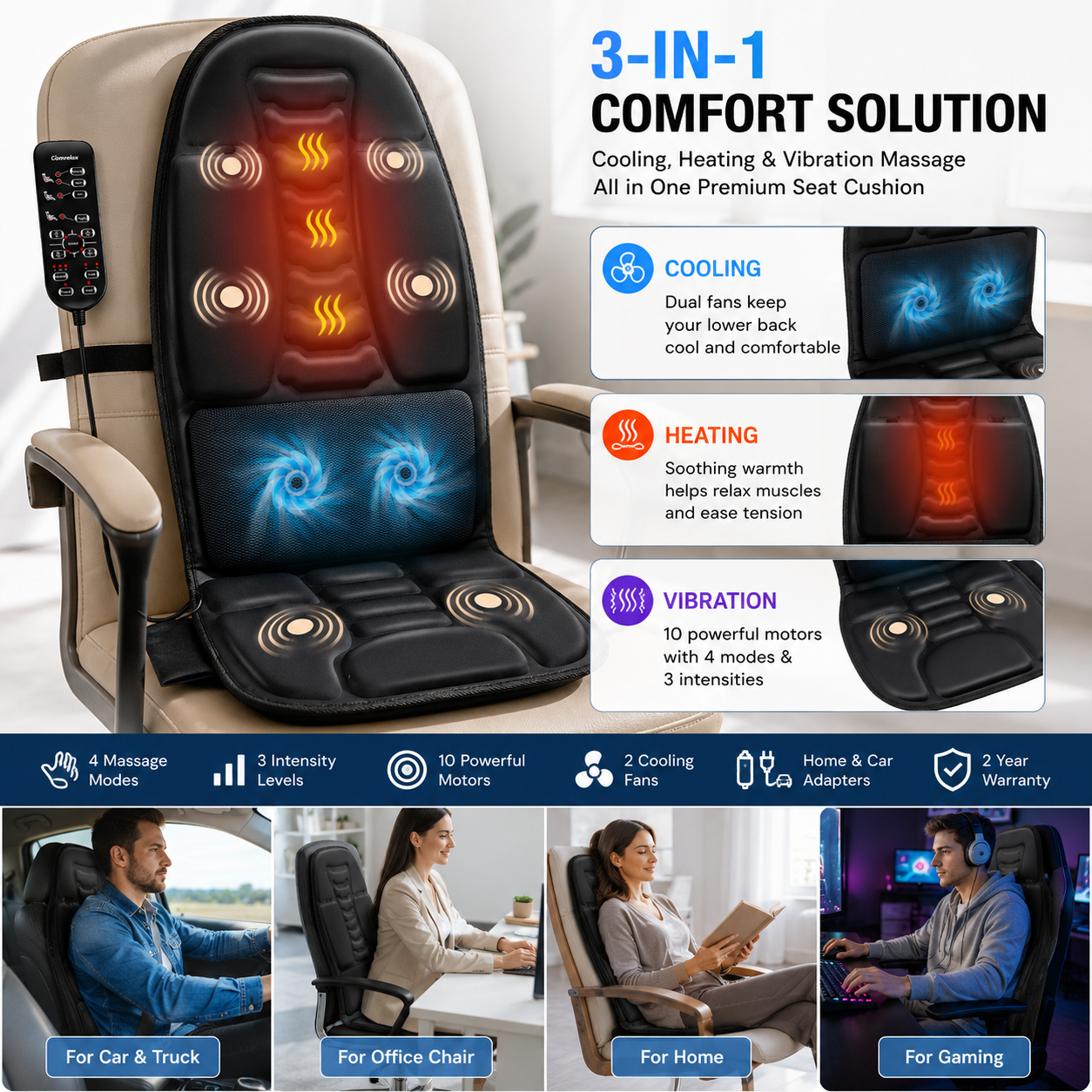 CoolRelief Pro™