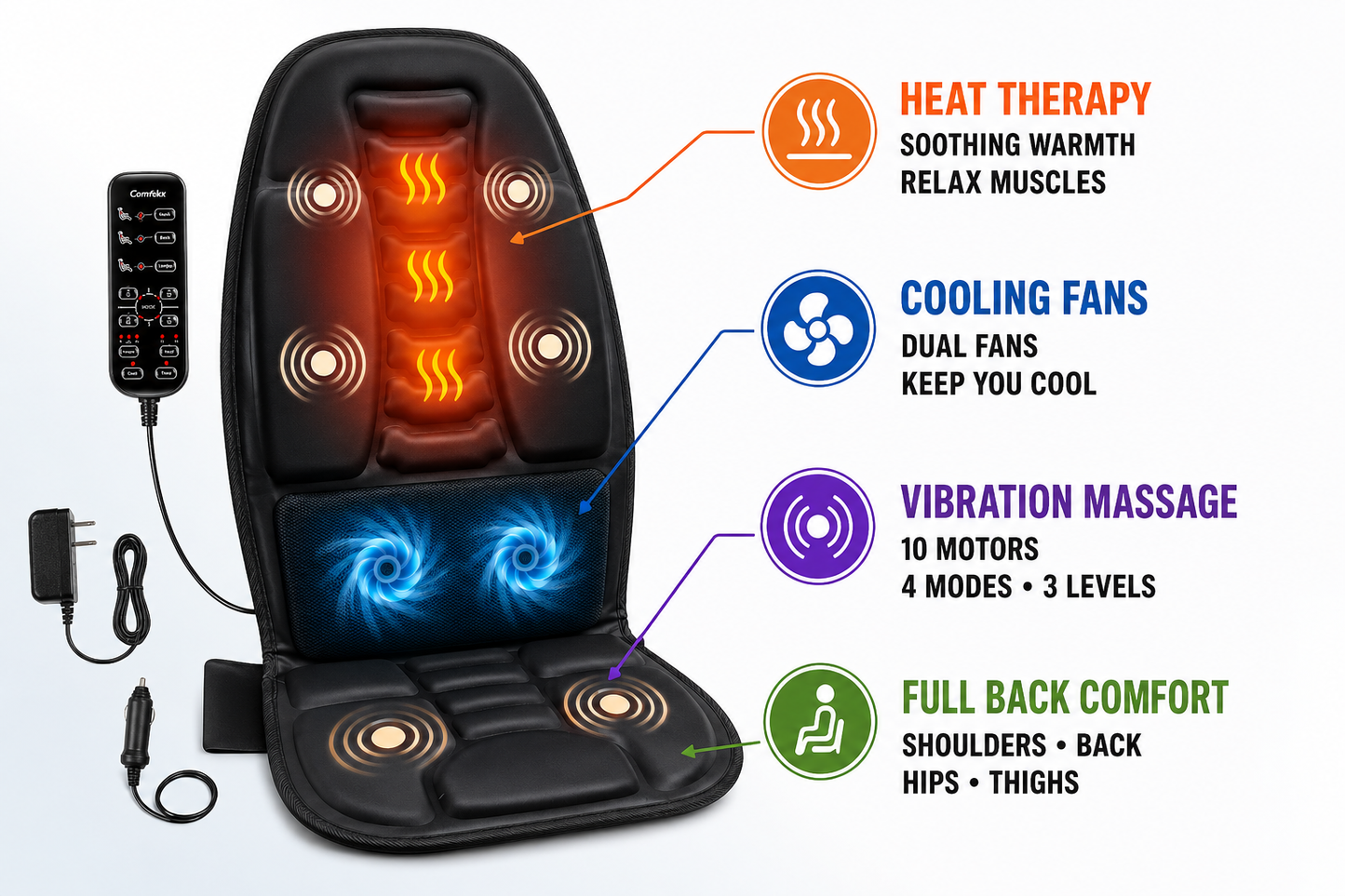 CoolRelief Pro™