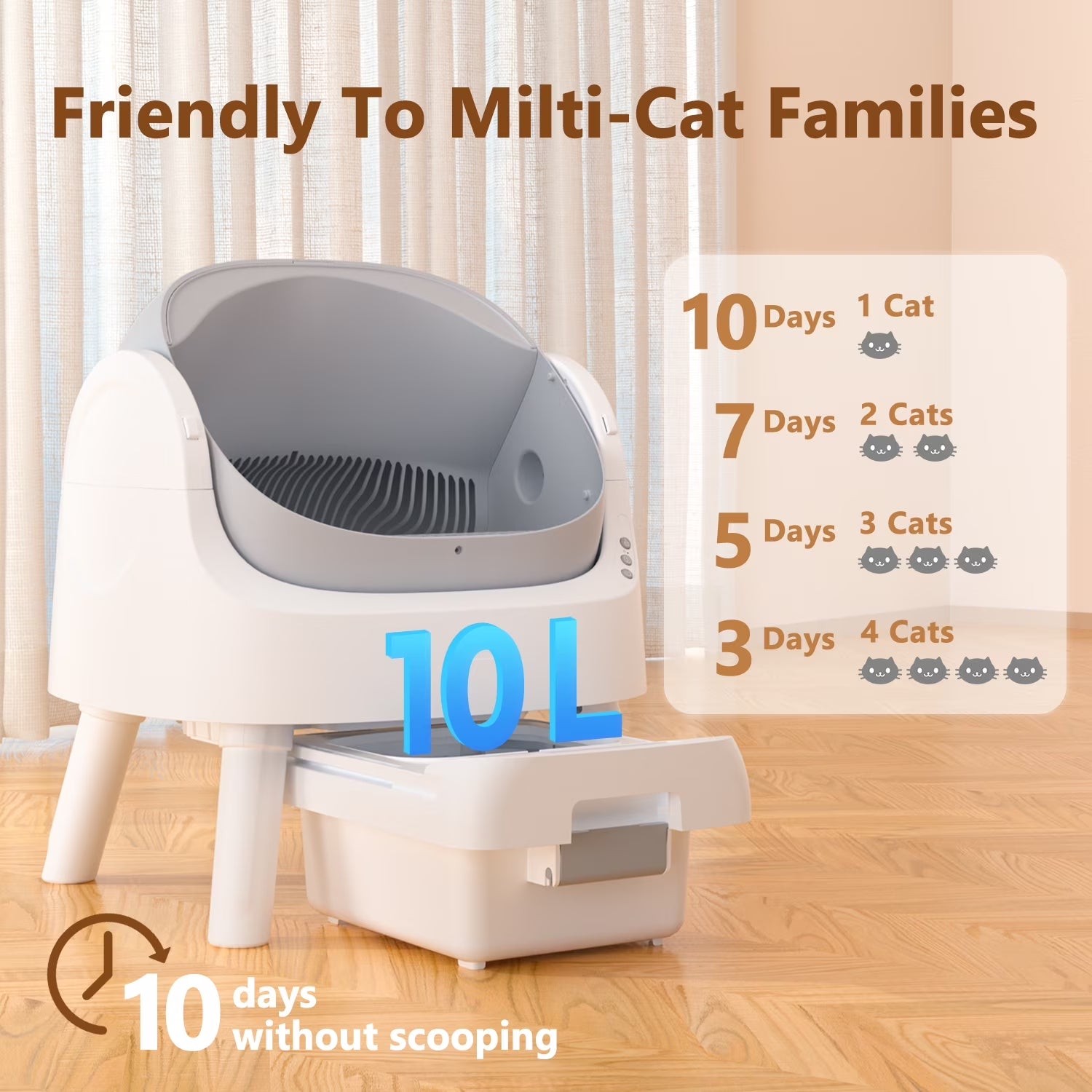 Automatic Cat Litter Box Self-Cleaning with Safety Protection, Mat and Trash Bags Included, Grey
