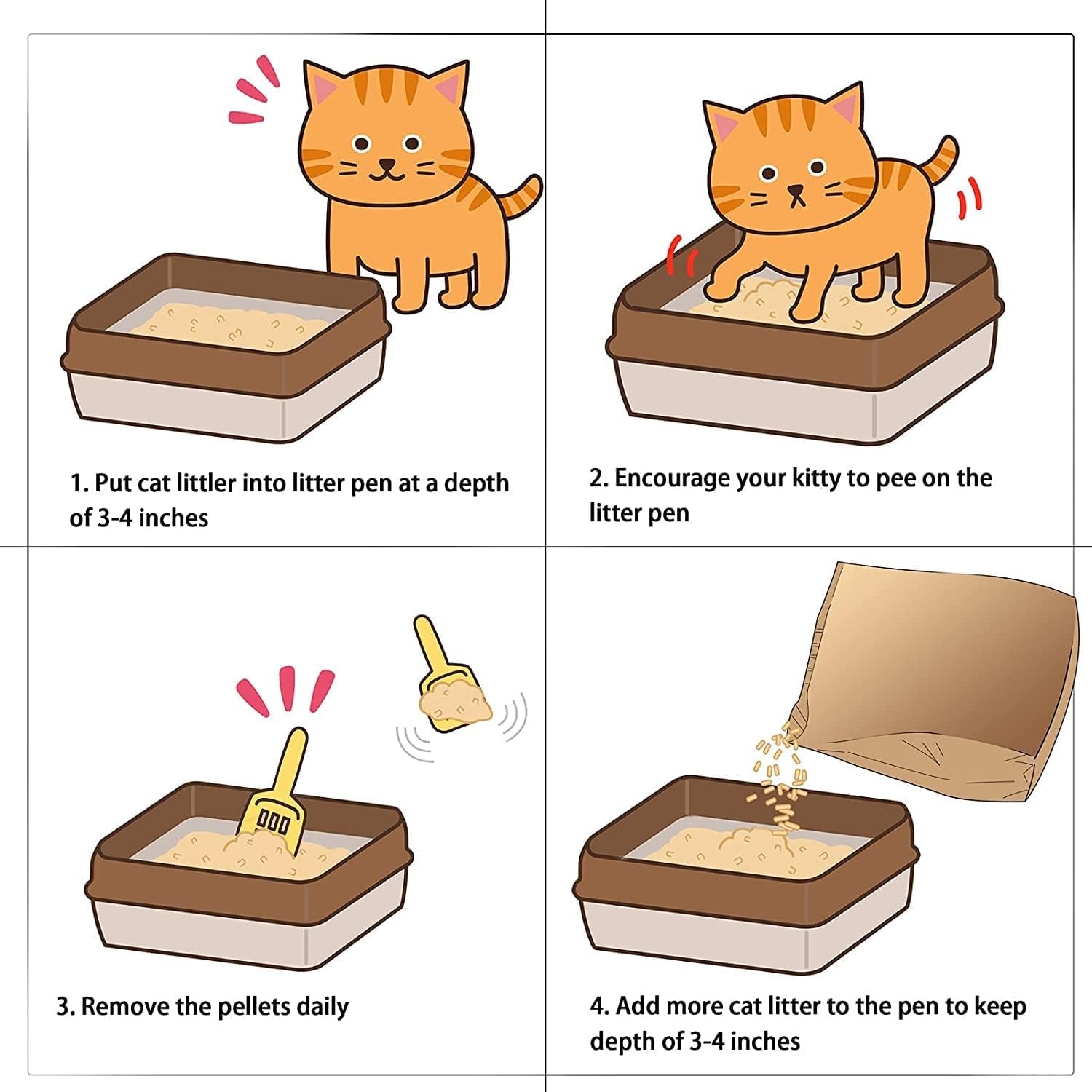 Tofu Cat Litter, Natural Flushable Cat Litter Easy Clumping Kitty Litter Low Tracking Dust Free & Ultra Odor Control Cat Litter (Green Tea)